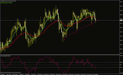 chf-jpy.gif‏