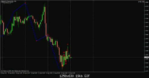 eurusd.gif‏