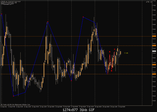 usdjpy.gif‏