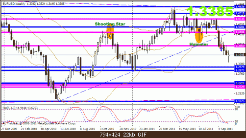 eur 7-10 w1.gif‏