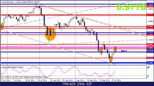 aud 8-10 d1.gif‏