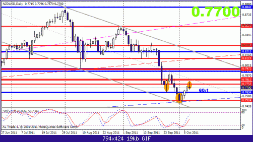 nzd 8-10 d1.gif‏