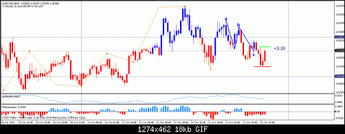     

:	usd-cad-01.gif
:	46
:	18.0 
:	289972