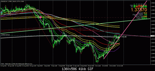 eurusd,4h.gif‏