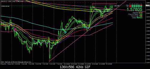 gbpusd,1h.gif‏