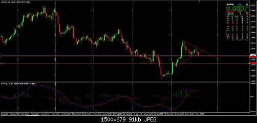 USDCHF.jpg‏