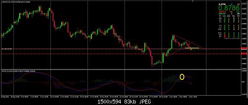 USDCHF.jpg‏