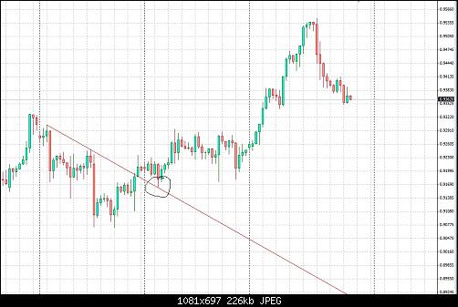 usdchf1.jpg‏