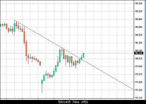 eurojpy.jpg‏