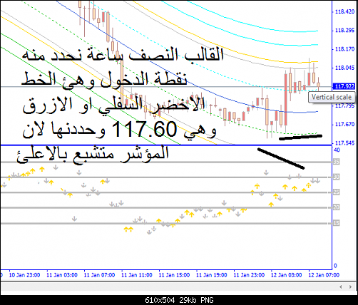 gbpjpy5.png‏