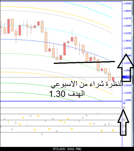 eurusd1.png‏