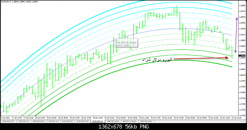 EURUSD.png‏