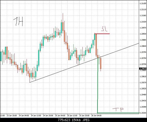 eurchf.jpg‏