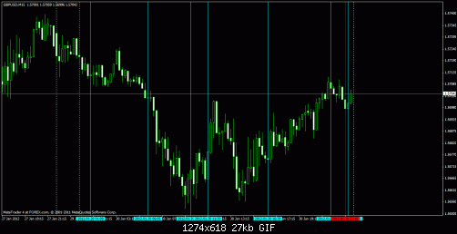 gbpusd30.gif‏