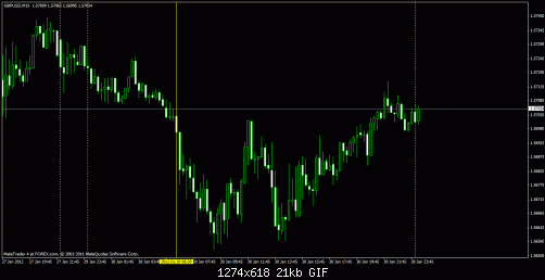 gbpusd ingress.gif‏