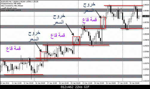     

:	AudUsd.gif
:	498
:	21.7 
:	306293