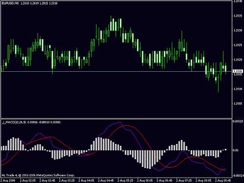 eur-usd.gif‏