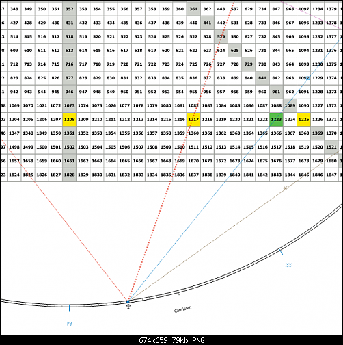 GBPJPY Helio Equatorial.png‏