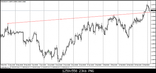     

:	EURUSD-4H.png
:	18
:	22.6 
:	310990