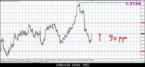     

:	EURCAD000.jpg
:	35
:	189.6 
:	312102