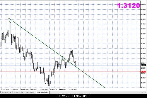     

:	EURUSD-00022.jpg
:	19
:	116.8 
:	312407