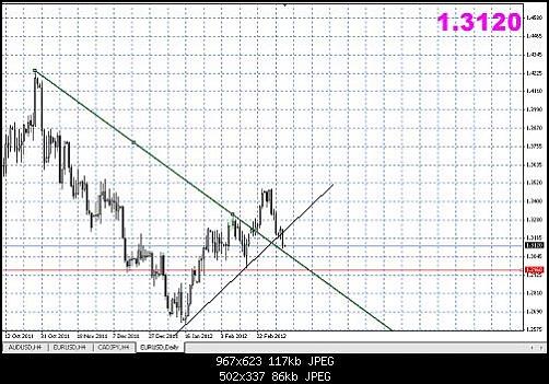     

:	EURUSD-00022.jpg
:	20
:	86.3 
:	312415