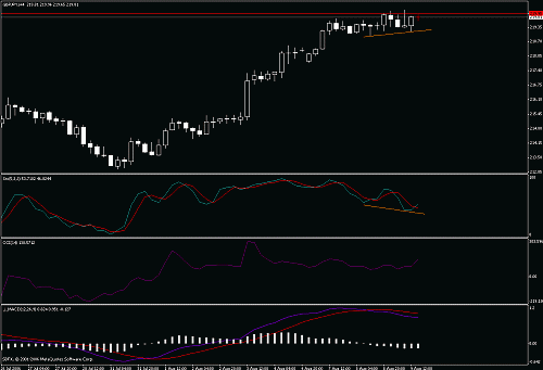 gbp-jpy.gif‏