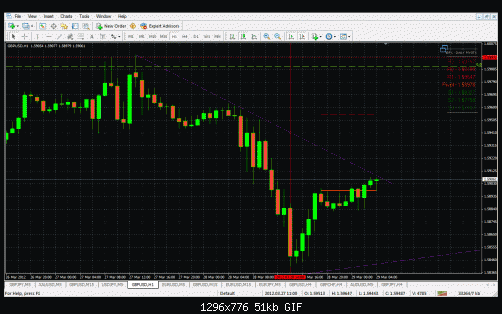 demark  gbpusd.gif‏