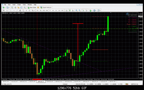 demark  gbpusd.gif‏