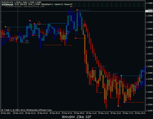 eur 15.gif‏