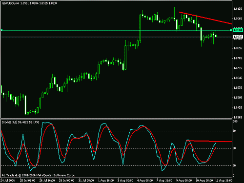 gbp-usd3.gif‏