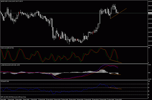 gbp-jpy.gif‏