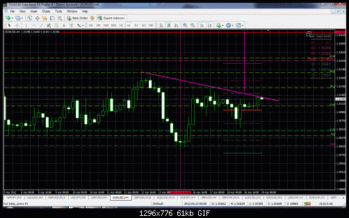 demark  gbpusd.gif‏