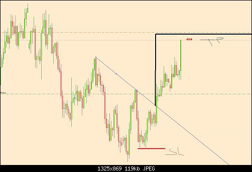 euraud.jpg‏