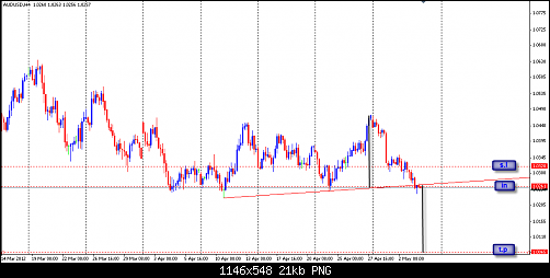 aud.usd.png‏