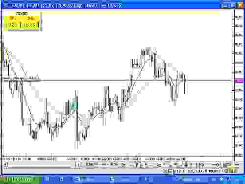 USDJPY4H.JPG‏