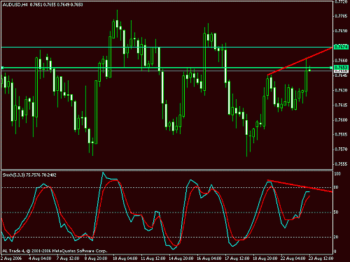 aud-usd.gif‏