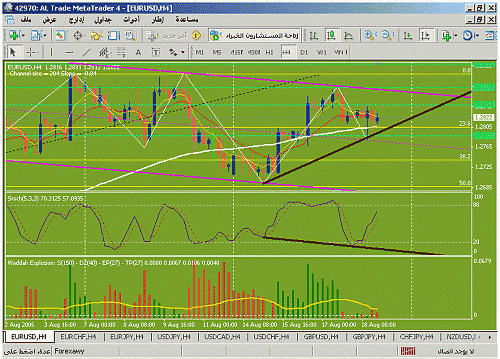 buy eur- usd  1 .gif‏