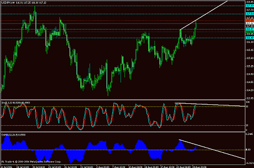 usdjpy.gif‏