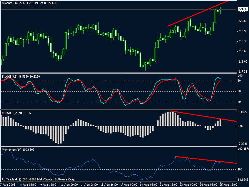 gbp-jpy.gif‏