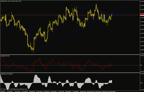 eur2.gif‏