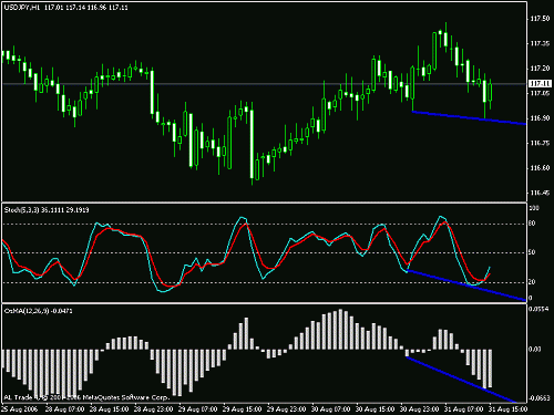 jpy.gif‏