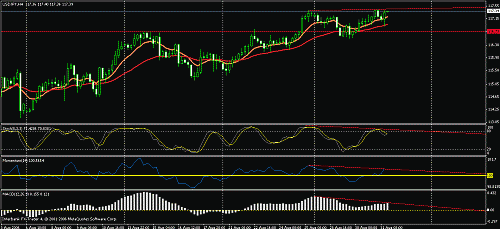 usdjpy.gif‏