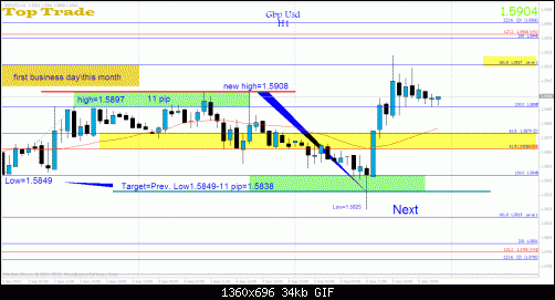     

:	gbp f1 daily.gif
:	74
:	33.6 
:	337052