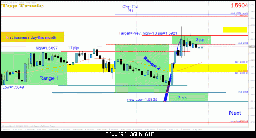    

:	gbp f2 daily.gif
:	63
:	36.3 
:	337053