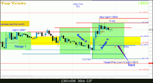     

:	gbp f3 daily.gif
:	67
:	36.2 
:	337054
