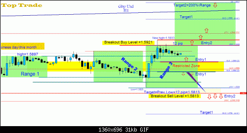     

:	gbp f4 daily.gif
:	69
:	31.3 
:	337055