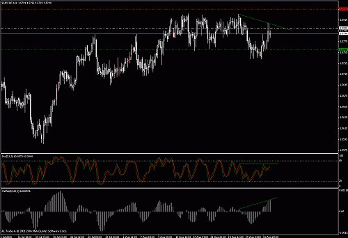 eur-chf.gif‏