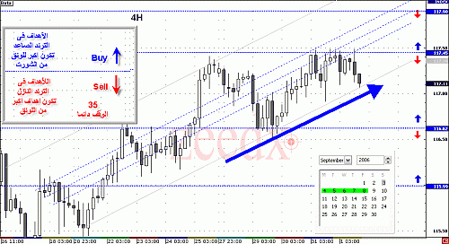 JPY4H.gif‏