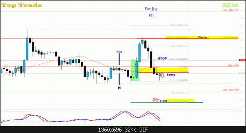     

:	eur jpy  f 1.gif
:	33
:	31.7 
:	338903